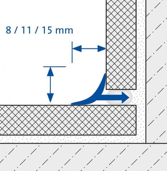 Anschlussprofil Zeichnung Höhe / Breite
